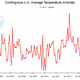 Illustration for article titled AGW 101: The NOAA is lying, therefore no global warming